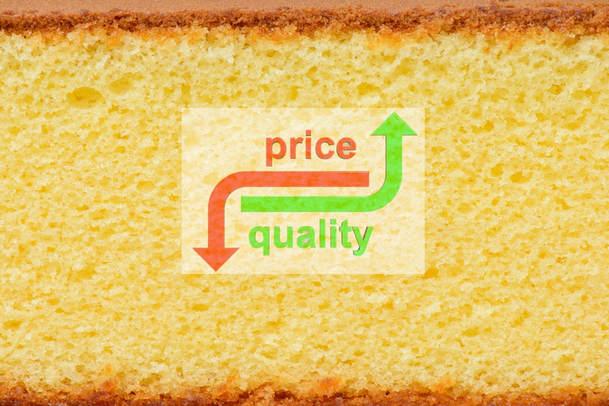 Cost vs Quality | Bakery Academy