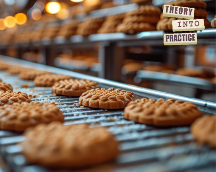 Application of Research and Development | Bakery Academy